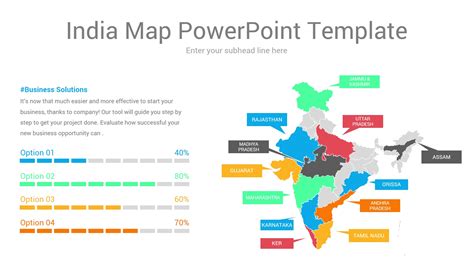 India Map For Ppt