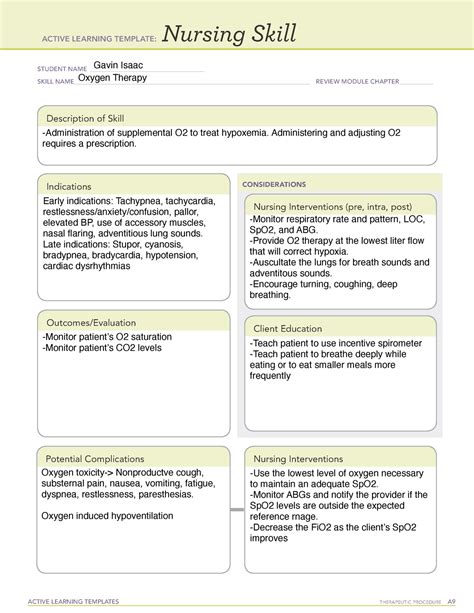 Ati Active Learning Template