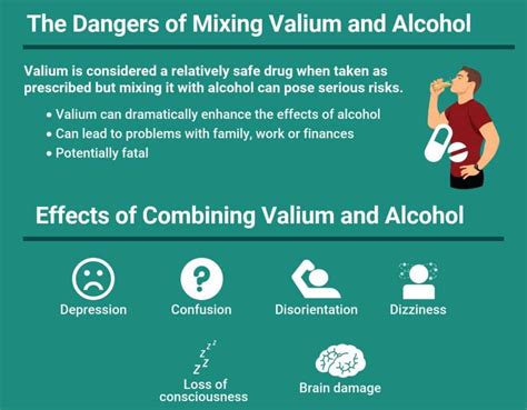 what happens when you mix valium and alcohol dangers and more