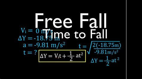 Physics Kinematics Free Fall 4 Of 12 Solving For Time To Fall From
