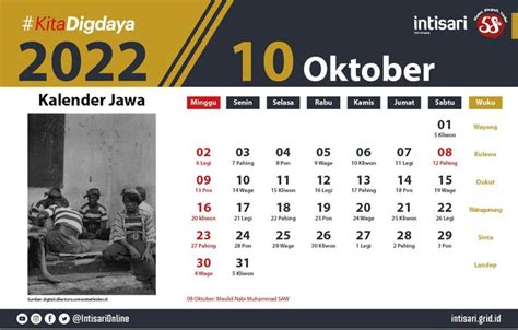 Cek Kalender Jawa 2022 Dari Bulan Januari Hingga Desember Lengkap