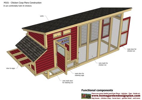 Https://tommynaija.com/home Design/chicken Coop Plans For Home