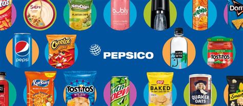 PepsiCo S Support For Israel Examining The Details Paketmu Business Review