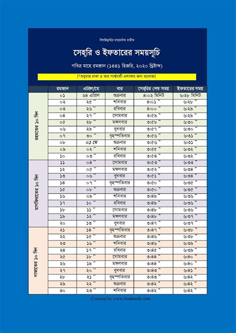 We also provide malaysia holiday calendar for 2020 in word, excel, pdf and printable online formats. Ramadan Calendar 2020 (Hijri 1441) in Bangladesh
