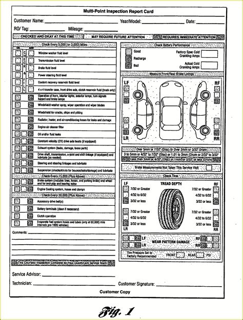 How To Fill Out Annual Vehicle Inspection Report Printable Templates