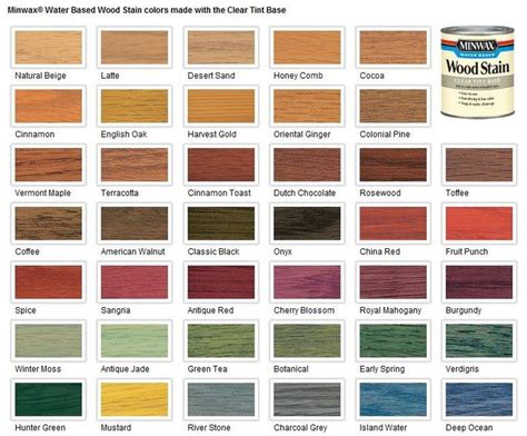 Behr Solid Wood Stain Color Chart