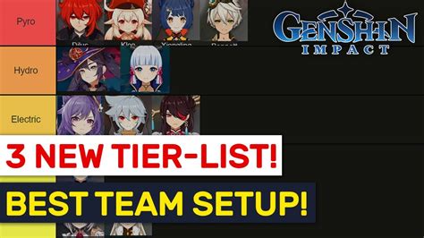 New Tier List By Elements And Roles Best Party Setup Guide Genshin