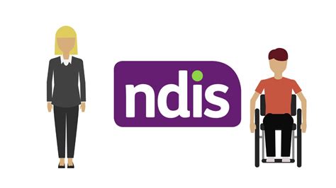 How Does The Ndis Work For Providers Youtube