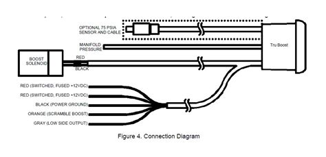 Aem Wideband Wiring Diagram