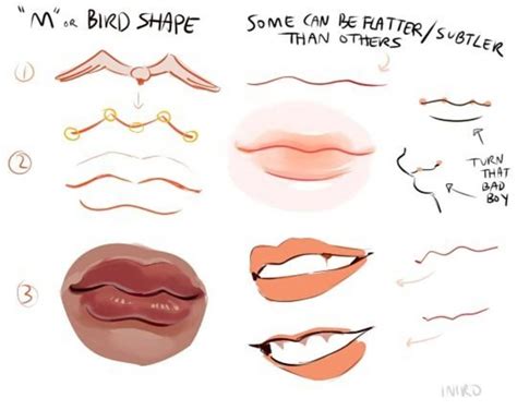 How To Draw Lips 👄 • • • Sourcecredi Art Tutorials Drawing Tutorial