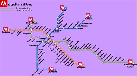 Metro Map Of Rome Rome Italy Travel Rome Metro