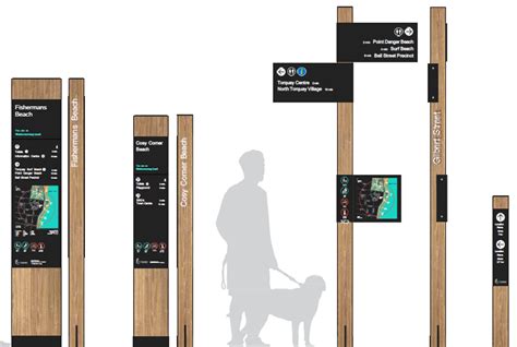 Torquay Wayfinding Signage Strategy And Design Guidelines Surf Coast Shire