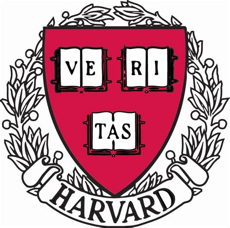 Harvard University Named Best Psychology Program By Students