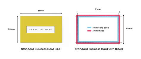 Designing a standard sized business card from scratch there is really no single worldwide 'standard business card size' for a business card. Final Year Creative Futures: Business card early research ...