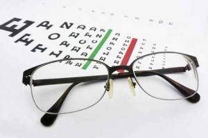 However, most individual aca health plans do not include benefits for routine eye exams, lenses, frames, or contacts, creating a gap in coverage which. Vision Benefits For Individuals And Families In NC | The Benefit Advisors