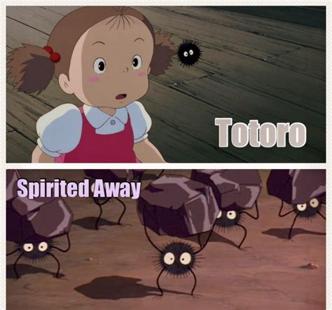 The Ultimate Studio Ghibli Theory Mad Meaning Studio
