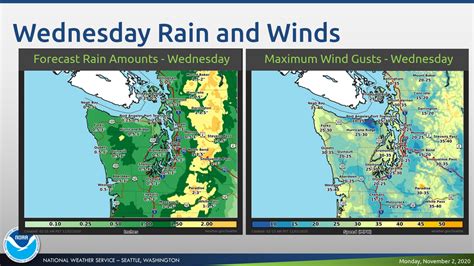 Rain Returns To Bellevue 3 Storms In The Forecast This Week Bellevue