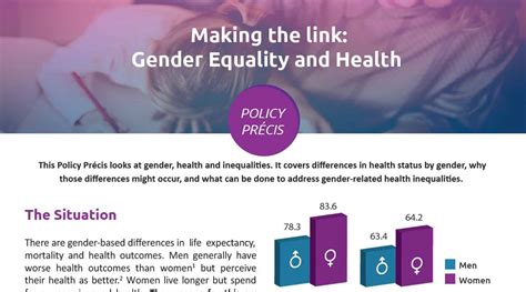 gender health and inequalities before and after the pandemic where we go from here