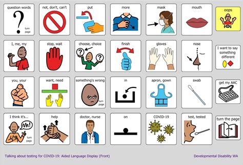 Talking About Testing For Covid Aided Language Display Developmental Disability Wa Ddwa