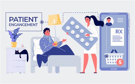 Mastering Patient Engagement The Essential Fqhc Roadmap For 2023