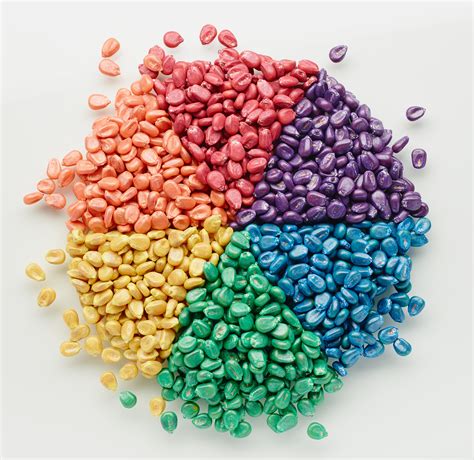 Clariant offers pigment powders and pigment preparations ...