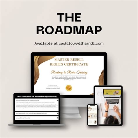 Mrr Popular Digital Roadmap To Riches Course Master Resell Rights