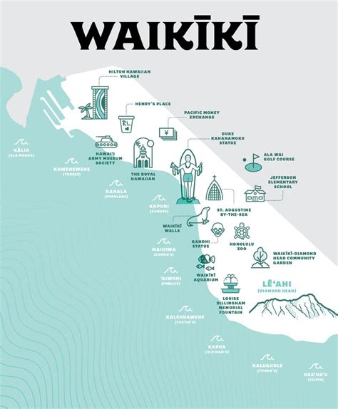 Our Waikīkī Find Your Way With This Illustrated Map Of Waikīkī
