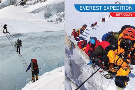 How Hard Is It To Climb Everest