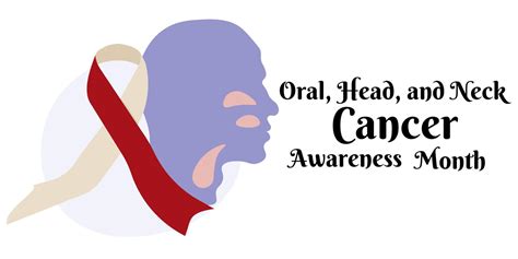 Oral Head And Neck Cancer Awareness Month Horizontal Banner On