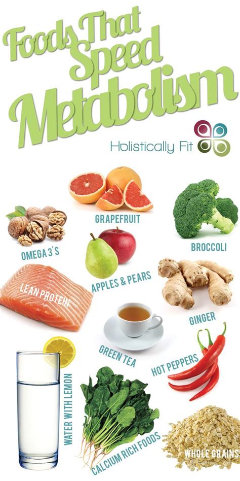 Adding protein in the form of eggs and chicken is another great alternative. The Official Holistically Fit Website Coming Soon!! | Wix ...