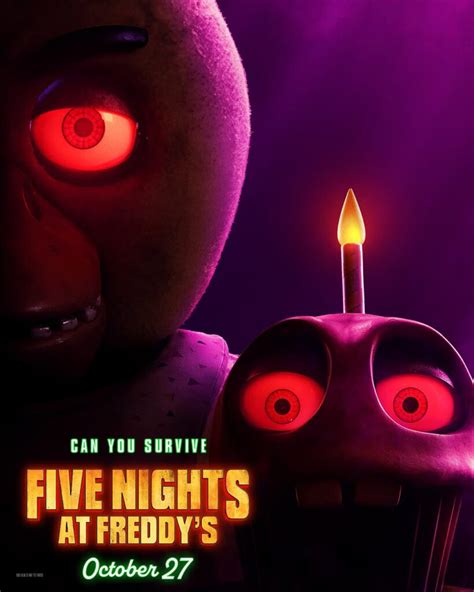 Todo Lo Que Debes Saber Sobre Five Nights At Freddys