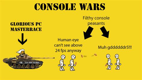 Image 774776 The Glorious Pc Gaming Master Race Know Your Meme