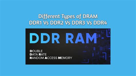 Different Types Of Ram Explain In Detail