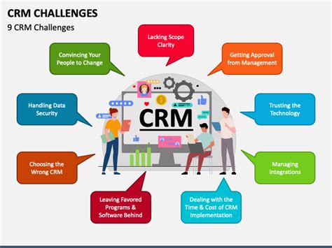 Crm Challenges Powerpoint Template Ppt Slides