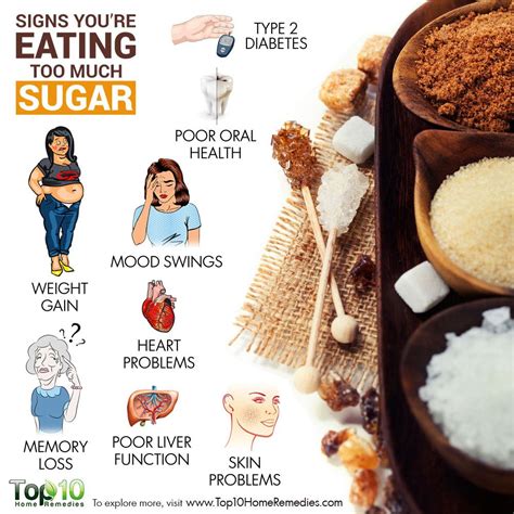 10 Signs You Are Eating Too Much Sugar Top 10 Home Remedies