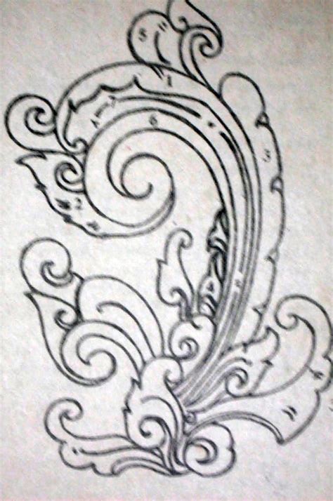 Gambar desain ragam hias flora koleksi gambar hd 14 11 2019 contoh gambar ragam hias flora hitam putih download gambar gratis tentang kreasi desain yang 20 sep 2014 contoh sumber gambar : Ragam hias - Wong Nyasar