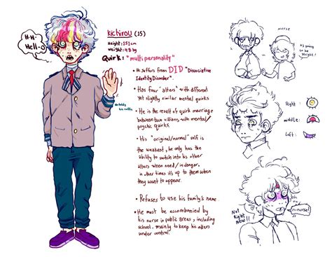 Thanos On Twitter I Hope Im Not Late Please Say Hi To My Bnha Oc