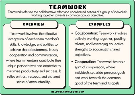 37 Teamwork Examples 2023