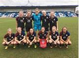 Us Womens U20 Soccer Team Pictures
