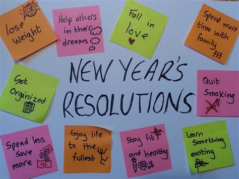 5 Steps To Turbo Charge Your New Year Resolutions Transformation For