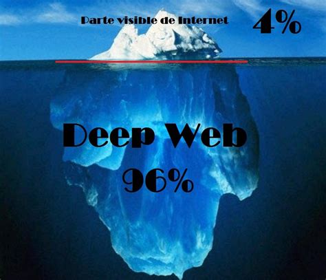Deep E Dark Web La Faccia Nascosta Della Rete Enkey Magazine