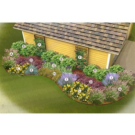 Flower Beds In Front Of House Ideas 1119 Garden Planning North