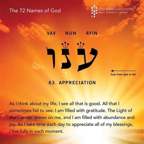 The 72 Names Of God Learn Hebrew Names Of God Hebrew Lessons