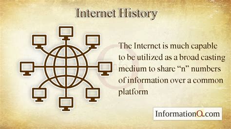 ﻿who Invented The Internet Invention Of The Internet