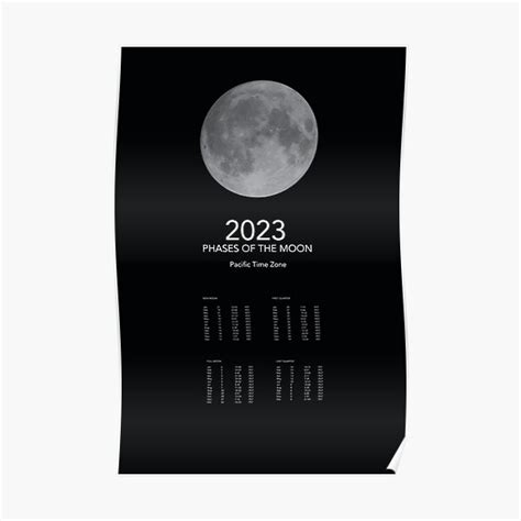 Phases Of The Moon 2023 Poster For Sale By Artlandstudio Redbubble