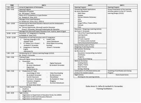 Introductions judith roberts instruction consultant & training program coordinator staff competencies training matrix bonnie smith assistant program. DepEd Computerization Program (DCP) Orientation and ...