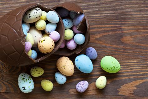 The Uks Unhealthiest Easter Eggs Revealed Wren Kitchens Blog