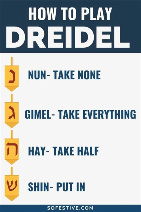 Dreidel Game Rules Printable