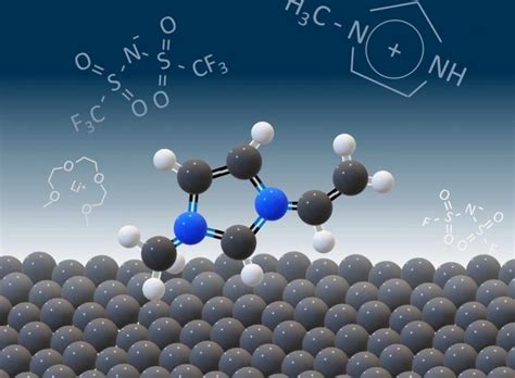 Interface of Advanced Materials Key to Safer, Longer-Lasting Energy Storage