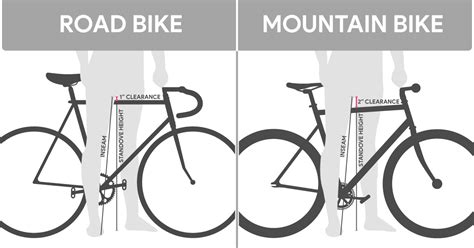 The Ultimate Guide To Choosing Bike Frame Size Minimotors Sg